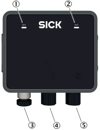 SICK RMS1000 Radar Sensors-1