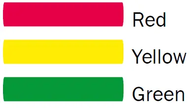 SICK RMS1000 Radar Sensors-12