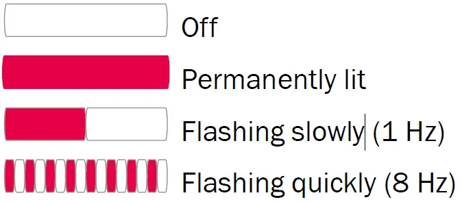 SICK RMS1000 Radar Sensors-13