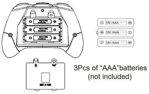 Controller functions