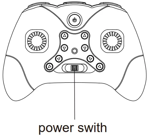 controller