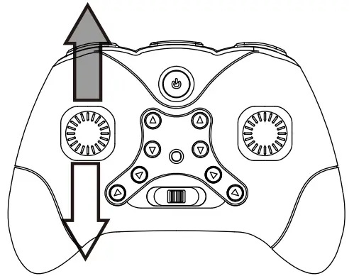controller