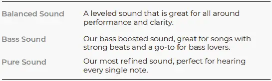 RAYCON-RBH820-BLA-the-Everyday-Headphones-fig-10