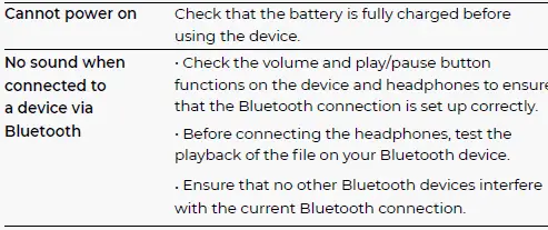 RAYCON-RBH820-BLA-the-Everyday-Headphones-fig-13