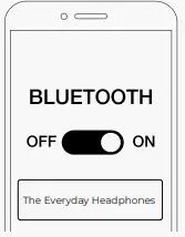 RAYCON-RBH820-BLA-the-Everyday-Headphones-fig-2