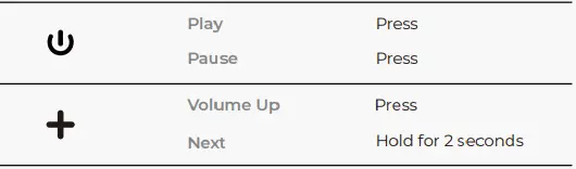 RAYCON-RBH820-BLA-the-Everyday-Headphones-fig-5