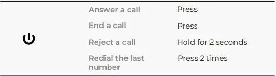 RAYCON-RBH820-BLA-the-Everyday-Headphones-fig-7