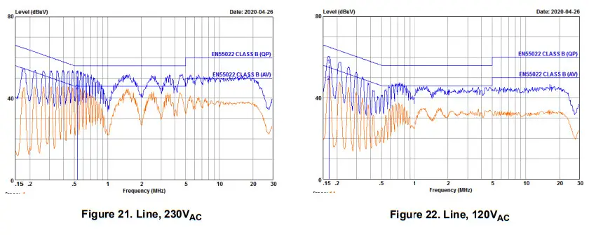 RENESAS RTKA223021DE0000BU High Voltage Buck Converter Evaluation Board - Feagure 10