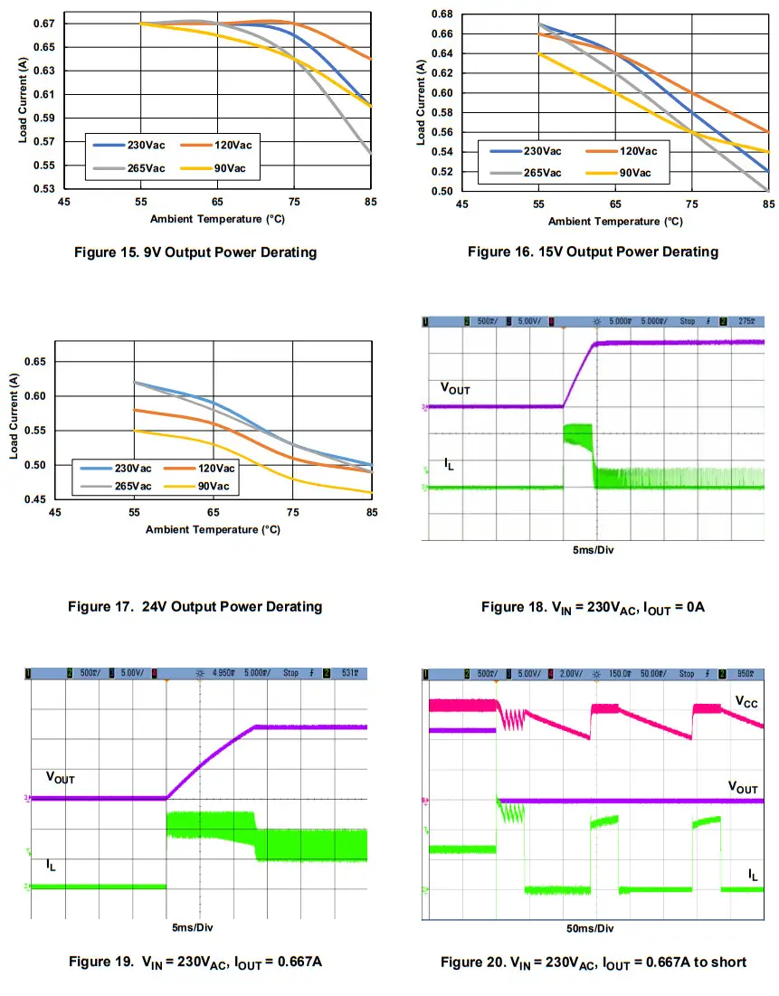 RENESAS RTKA223021DE0000BU High Voltage Buck Converter Evaluation Board - Feagure 9