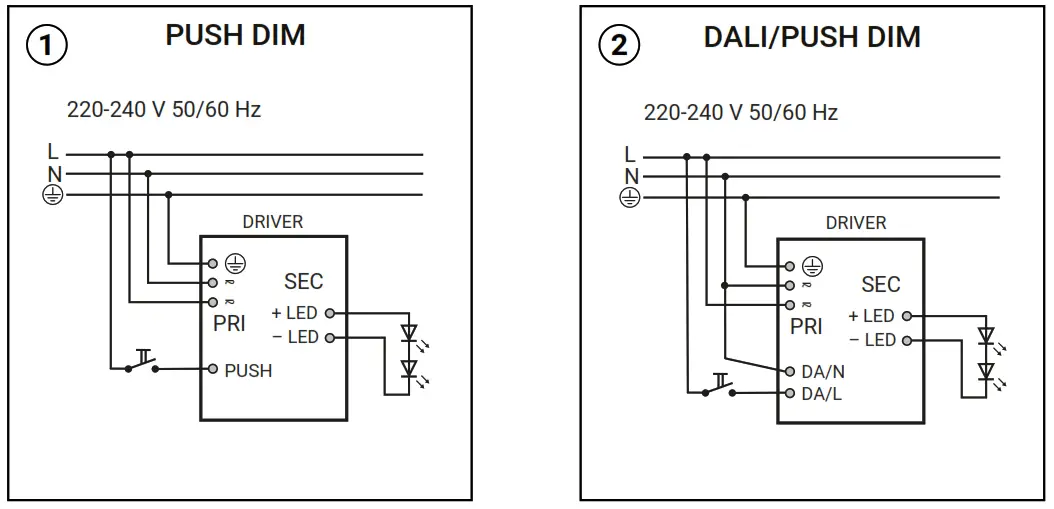 Led2 LIGHTING 5200134 DRUM LED Outdoor Ceiling Light - fig2