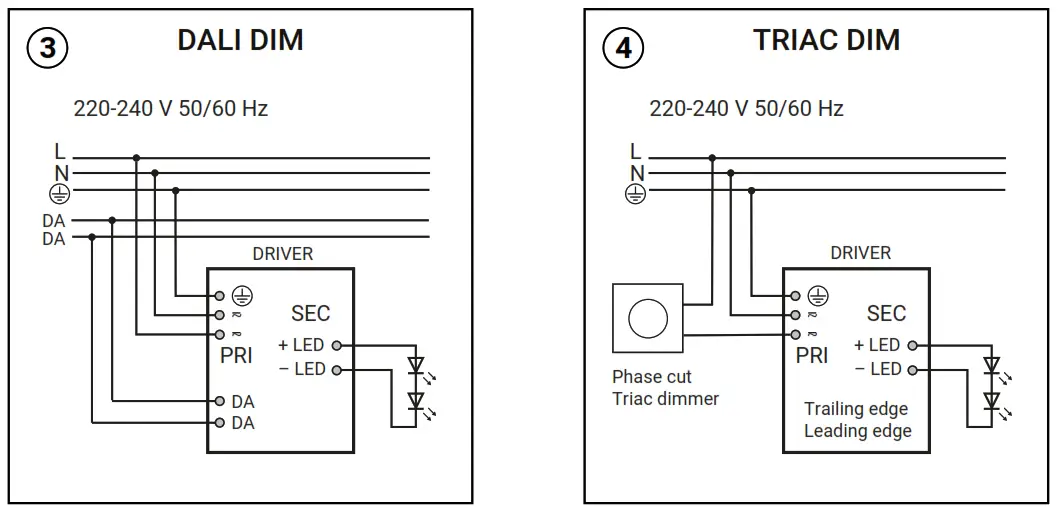 Led2 LIGHTING 5200134 DRUM LED Outdoor Ceiling Light - fig3
