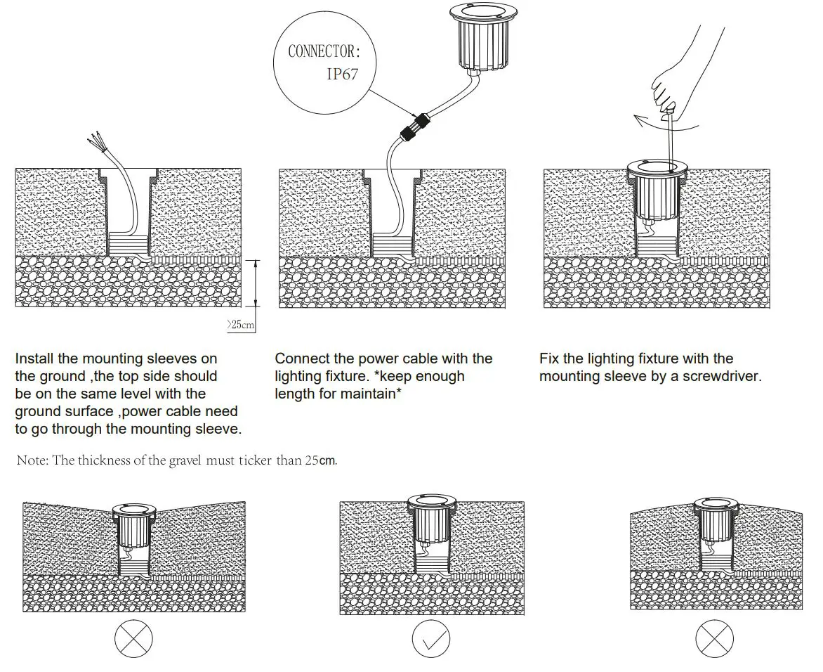 YPHIX 50298100 Grond Spot Instruction Manual - Installation