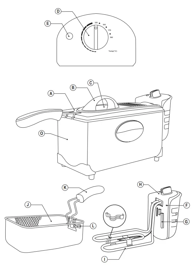 BLACK-DECKER-BXDF2100E-Oil-Fryer-FIG1