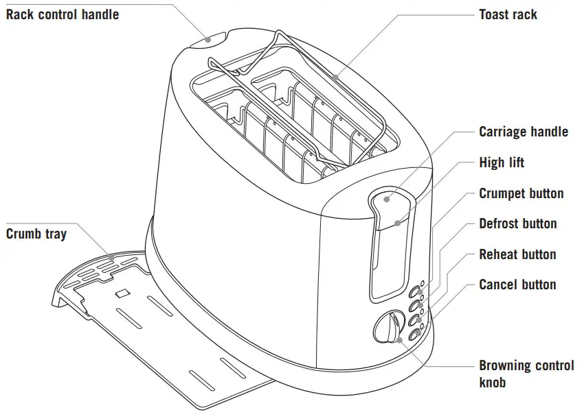 Sunbeam PU5201 Breakfast Essentials Kettle and Toaster - Figure