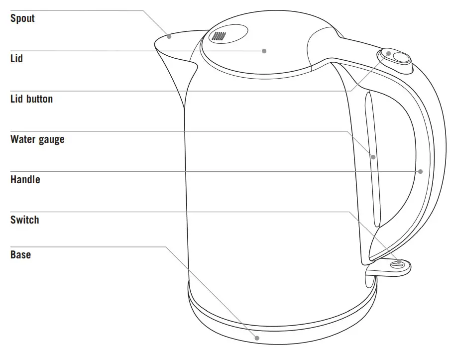 Sunbeam PU5201 Breakfast Essentials Kettle and Toaster - Kettle