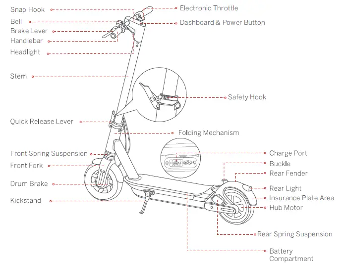ninebot KickScooter MAX G65E Electric Scooter-3