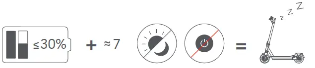 ninebot KickScooter MAX G65E Electric Scooter-9