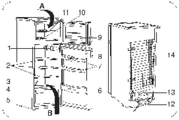 SEVERIN-DT-Series-Refrigerator-fig-1