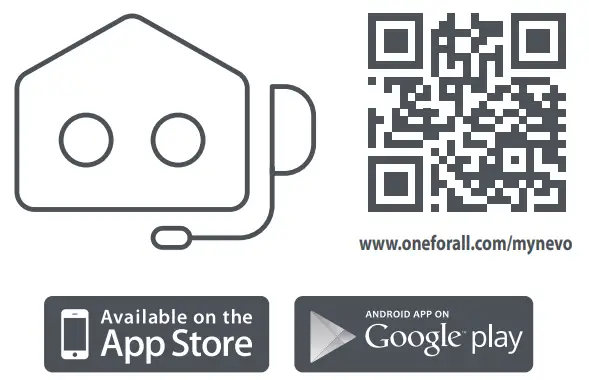 ONE-FOR-ALL-URC7945-Smart-Streamer-Remote-FIG-4