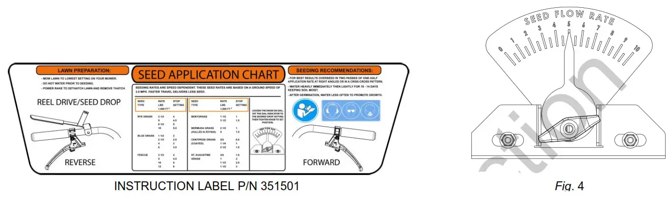 BILLY GOAT 351520 Self Propelled Overseeder - Fig1