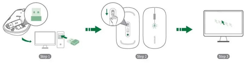 ACCO BRANDS M01627-D Wireless Dongle-1