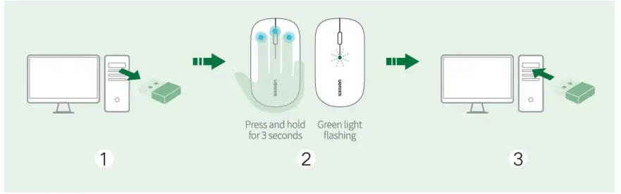 ACCO BRANDS M01627-D Wireless Dongle-2