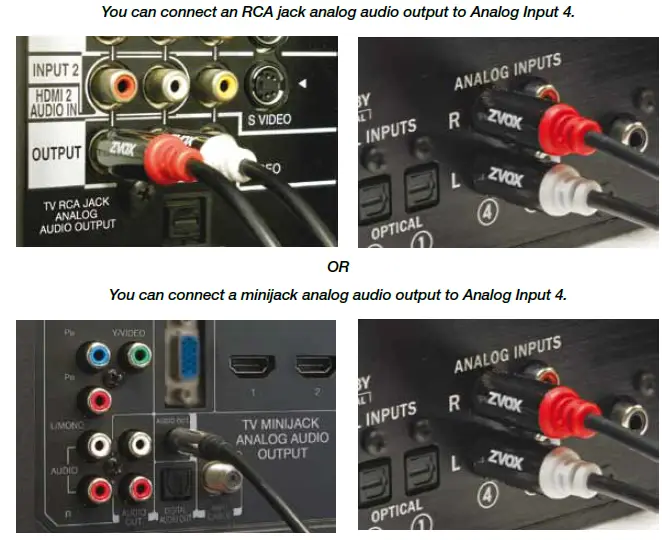 ZVOX SoundBase 570 Sound Bar Built-In Subwoofers - 2