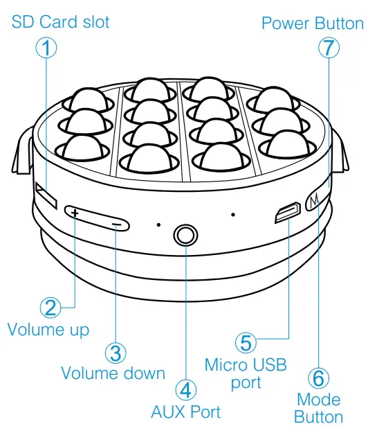 HPS-KBTPOP-PK-Wireless-LED-Headphone-FIG-1