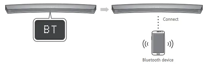 Samsung HW-J6000 Curved 6.1 Channel 300 Watt Wireless Audio Soundbar-37