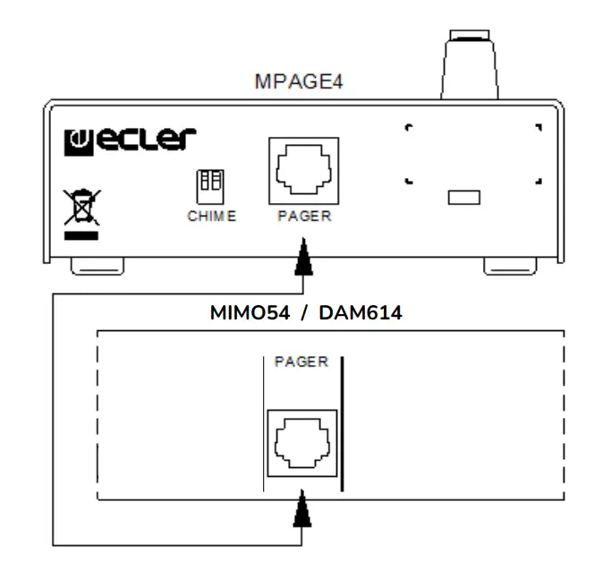 ecler MPAGE4 4-zone Desktop Paging Station - fig