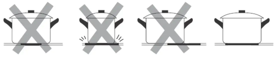 Choosing the right Cookware