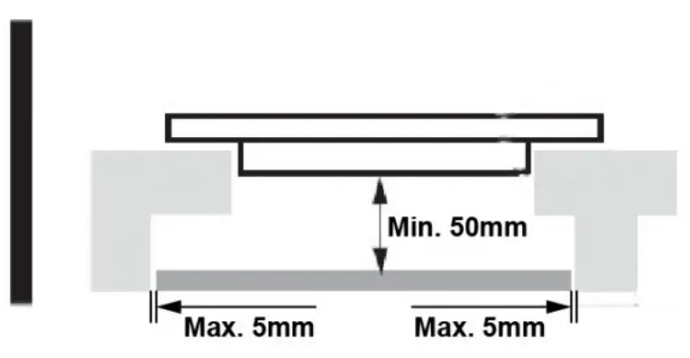 Ensuring Adequate Ventilation