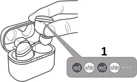 GLIDiC TW-4000s - Pairing