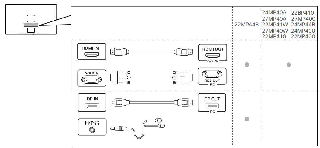 LG 22MP44B LED LCD Monitor-fig2
