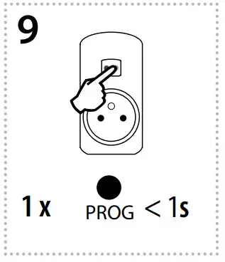 inELs RFSF-1B Level Switch - Steps 5