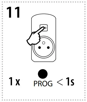 inELs RFSF-1B Level Switch - Steps 7