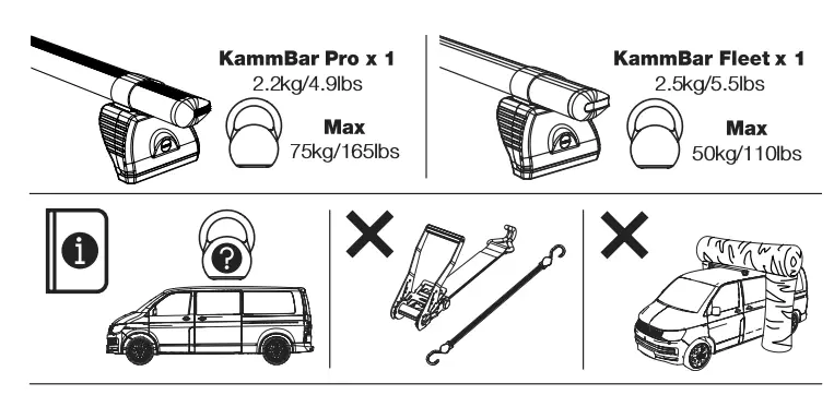 RHINO-XC3PR-FL-KammBar-fig-1