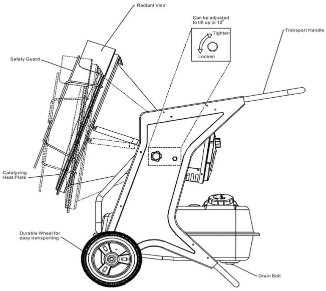Topmaq BGO1402-45 40kw Portable Infrared Diesel Heater-FIG3