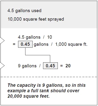SPYKER-SPYDSS-9G-Single-Nozzle-Drop-In-Sprayer-fig- (25)