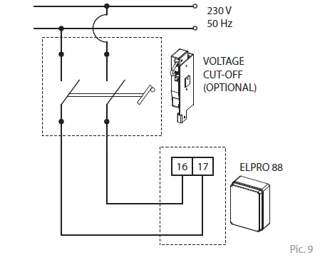 FADINI-BARRI-88-Oil-Hydraulic-Road-Barrier-for-4-Meters-Gateways-09