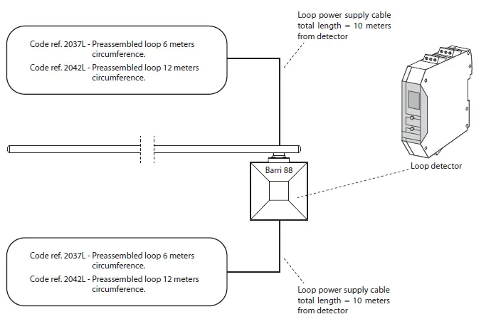 FADINI-BARRI-88-Oil-Hydraulic-Road-Barrier-for-4-Meters-Gateways-14