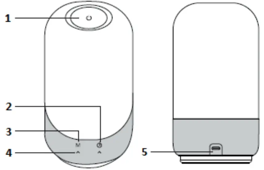 TechToy TSL LIG TLAMP Smart Table Lamp - Figure 1