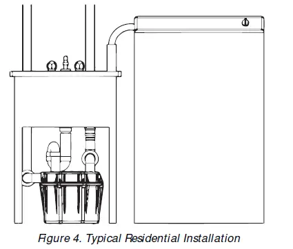 Liberty-Pumps-404-1-3-hp-Residential-115V-Automatic-Drain-Pumps-04