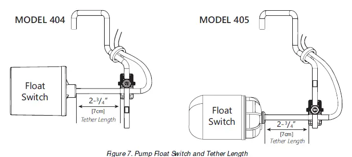 Liberty-Pumps-404-1-3-hp-Residential-115V-Automatic-Drain-Pumps-07