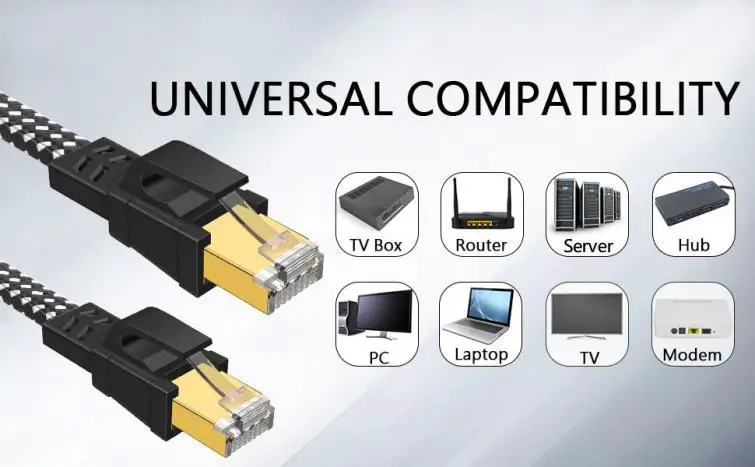 DEEGO 850501 Cat 8 Ethernet Cable - Product Overview 1