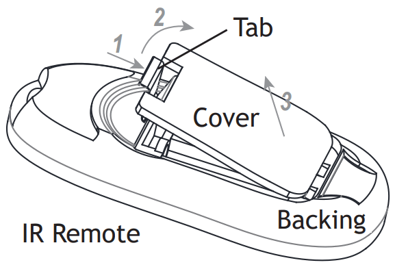 AMP Lighting AWL 5011IR B BZ Low Voltage Landscape Lighting - Compartment Cover