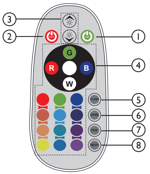 AMP Lighting AWL 5011IR B BZ Low Voltage Landscape Lighting - IR Remote Functions