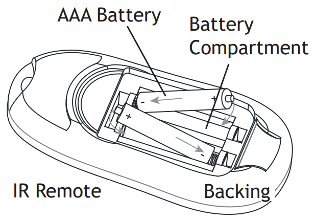 AMP Lighting AWL 5011IR B BZ Low Voltage Landscape Lighting - Two AAA Batteries