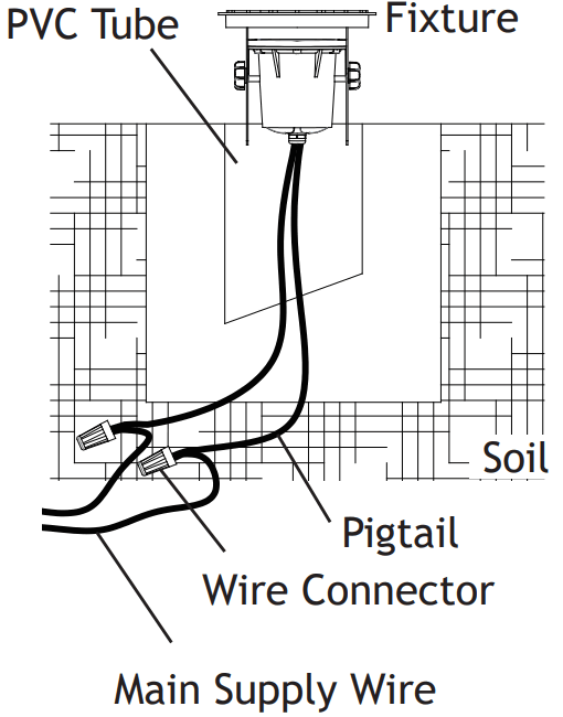 AMP Lighting AWL 5011IR B BZ Low Voltage Landscape Lighting - Wire Connection