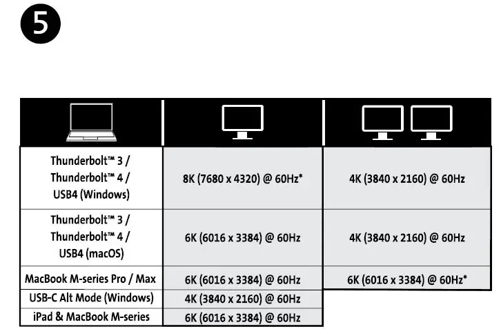 Kensington-SD2600T-Thunderbolt-4-Dual-4K-Nano-Docking-Station-fig-8
